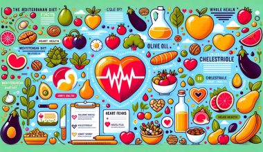 Is the Mediterranean Diet OK to Eat to Lower Cholesterol?