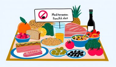 What Don’t You Eat on the Mediterranean Diet for Lunch?
