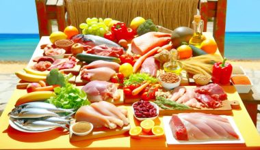 What Kind of Meat Can You Eat on Mediterranean Diet