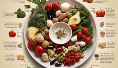 Does the Mediterranean Diet Help You Lose Weight